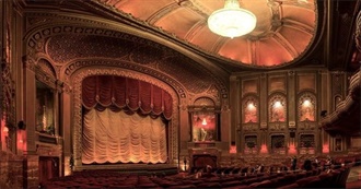 Nowisthewinter&#39;s 100 Favorite Movies