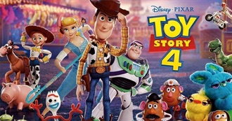 Johnathan1417&#39;s Top 10 Films of 2019