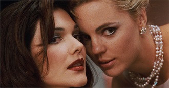 Most of the Movies a Film Critic Has Seen