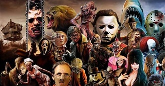 Ian&#39;s Halloween Horror List 2019