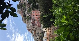 Where I&#39;ve Been in Europe