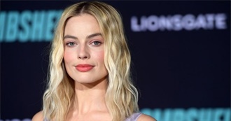 Filmography - Margot Robbie (2020)