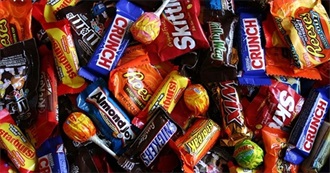 Monique&#39;s Favorite Candies