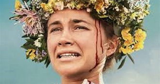 Horror Movies of the 21st Century: 2019 Update