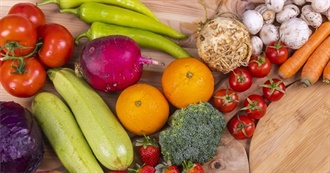 Foods Raw Foodists May Eat