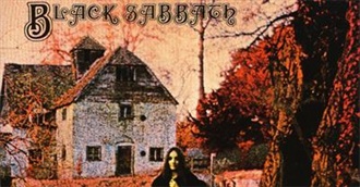 All Time Metal Albums 1970 to 2013