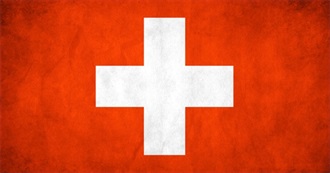 Let&#39;s Travel : Switzerland