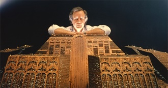 Minimanics 100 Favorite Movies List