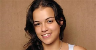 Michelle Rodr&#237;guez - Complete Filmography