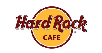 Hard Rock Cafe Locations