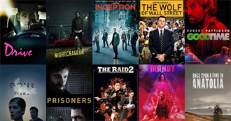 The 50 Greatest Crime Movies of the 2010s (So Far) According to Rate Your Music Users