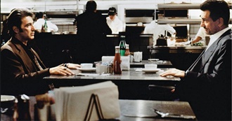 Jellybean-Flavor-Esque List of Favorite Movies