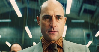 Manic Wayne&#39;s 10 Favourite Mark Strong Movies