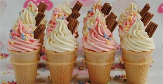 Food Beginning With I