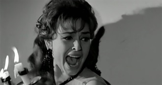 The Films of Diana Lorys