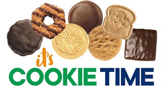 What Girl Scout Cookies Have You Had Before?
