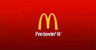 Top Fast Food Places!!