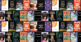 Goodread&#39;s Most Popular Books Published in 2025