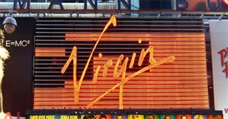 Stores &amp; Restaurants From Childhood