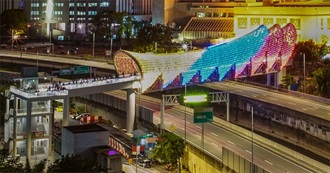 What to Eat in Malaysia?