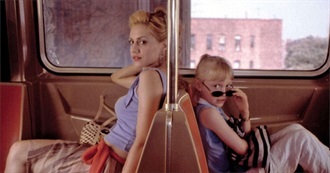 2025 April Watchlist