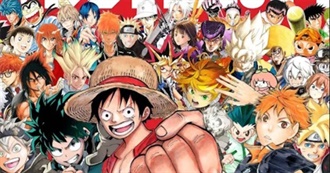 Lou&#39;s Favorite Anime Characters