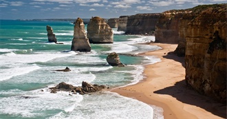 TV Shows Set in Victoria