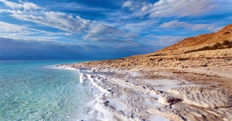 Lonely Planet&#39;s Top Experiences and Sights in Israel