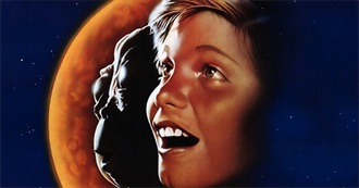 The Best Movies About Childhood