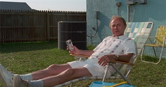 IMDb Top 10: Alan Arkin