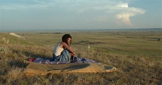 Molly Lesbiansawtraps Top 80 Movies