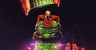 Rate Your Music&#39;s Top 25 Recent (2017-) Movies - Crime Edition