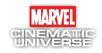 How Much of the MCU Have You Watched?