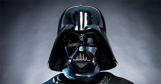 Daniel&#39;s Top 50 Movie Villains