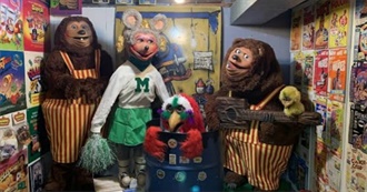 Terrifying Childhood Characters