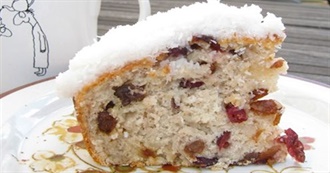 Big T&#39;s Most Popular Foods in Australia Part 3