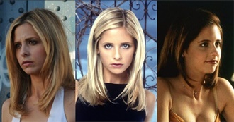 Sarah Michelle Gellar Filmography 2023