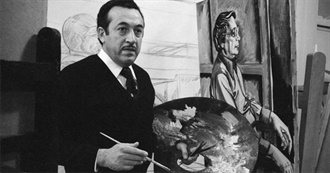 Cities Visited by Tahir Salahov