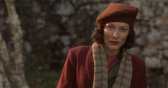 Every Movie Seen by This Person: C