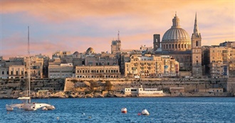 Countries and Territories That Drive on the Left Side of the Road