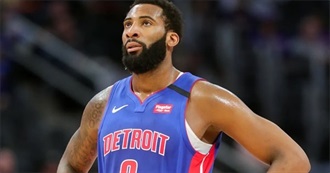 Most Overrated Athletes