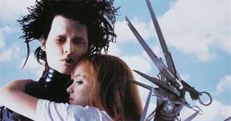 Biggest Movies of 1990