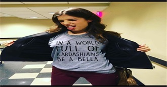 Do You Know Who These People Are?