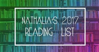 Nathalia&#39;s Reading Challenge | 2017