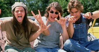 Marlie&#39;s Favourite 80s and 90s Movies (Non-Horror)