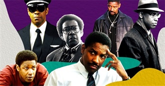 Manic Wayne&#39;s 15 Favourite Denzel Washington Movies