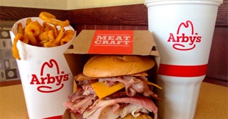 Top 10 of Unlistables Favorite Restaurants