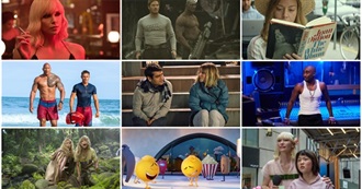 Rotten Tomatoes&#39; Summer Movie Scorecard 2017