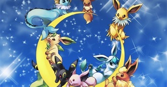 Pokemon That Mandy Has Gotten in Pokemon Go as of June 2017