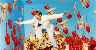 Watchmojo&#39;s Top 20 Pop Music Stars of All Time